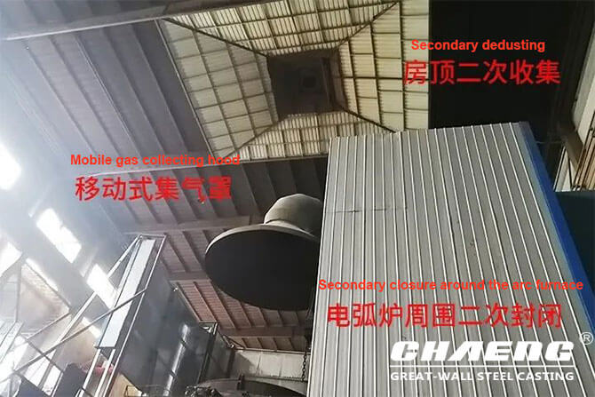 steel casting factory CHAENG